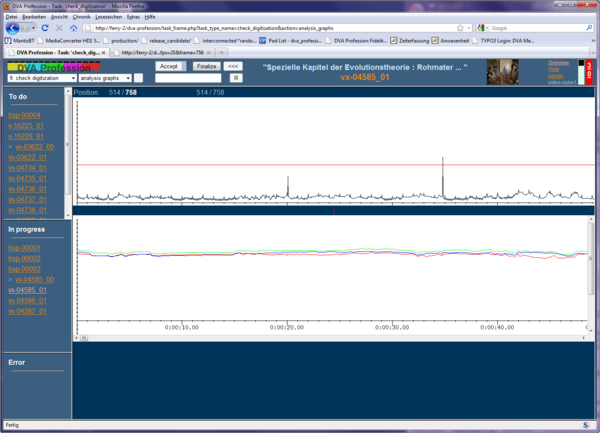 Figure 3: Analysis graphs for quality control.