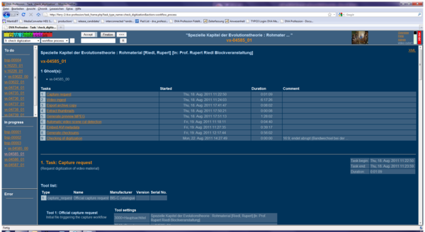 Figure 1: This view gives reference of the performed tasks, their parameters and their individual periods.