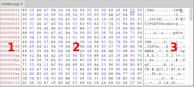 The 3 columns of a hex editor