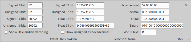 "Different possible ways to interpret numbers/data"